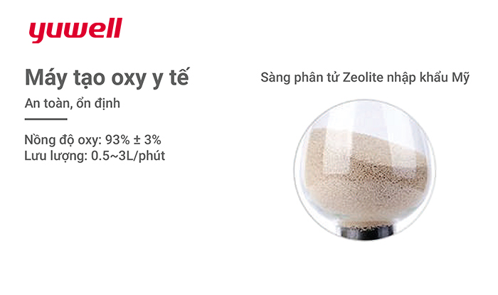 tính năng Máy tạo oxy 3 Lít Yuwell 7F-3NW